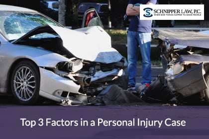 Personal Injury Case